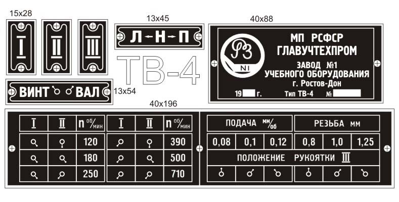 Таблички для ручок керування токарним верстатом ТВ-4 Таблички для ручок керування токарним верстатом ТВ-4